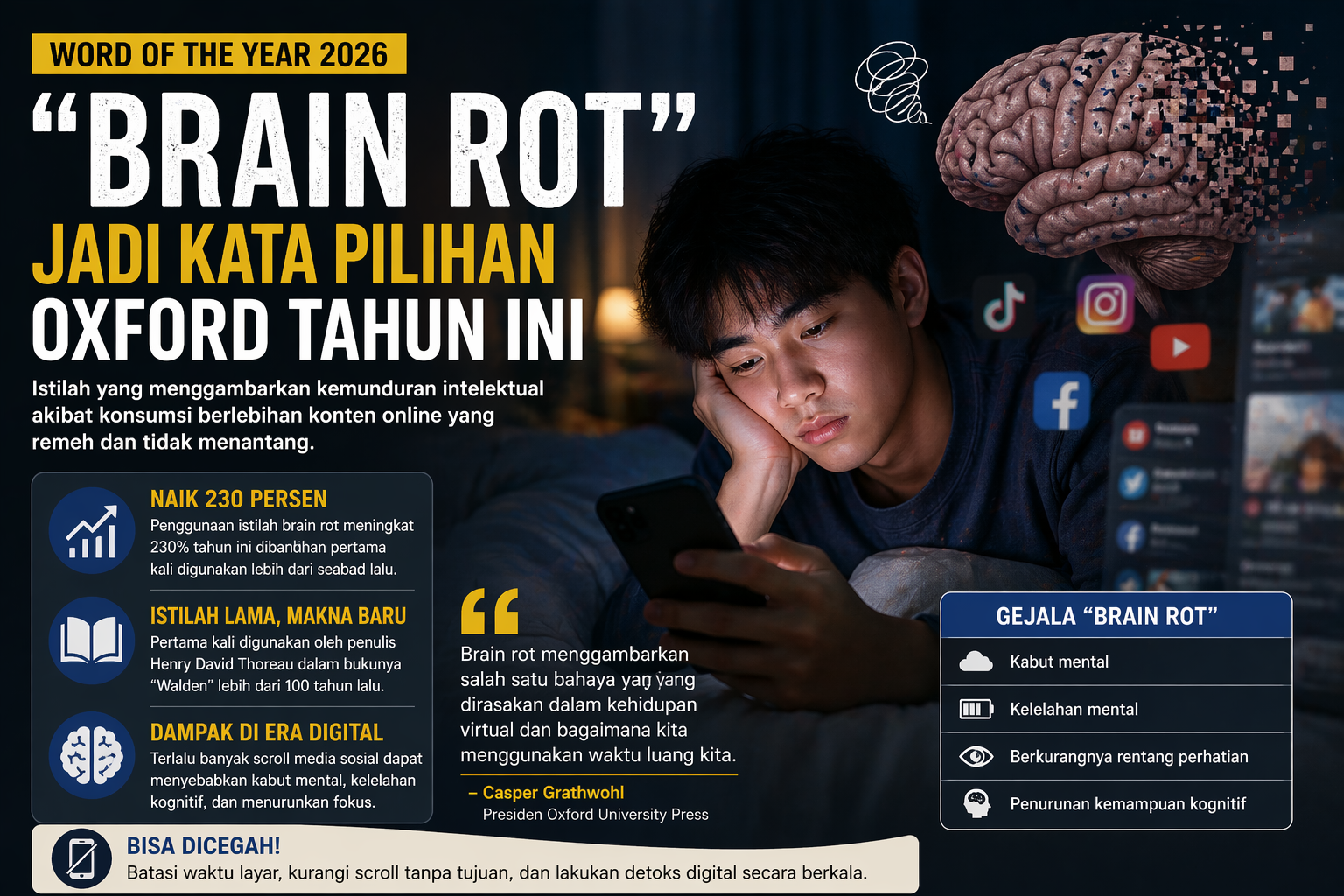 Seorang pria duduk di lantai dengan ekspresi bingung.