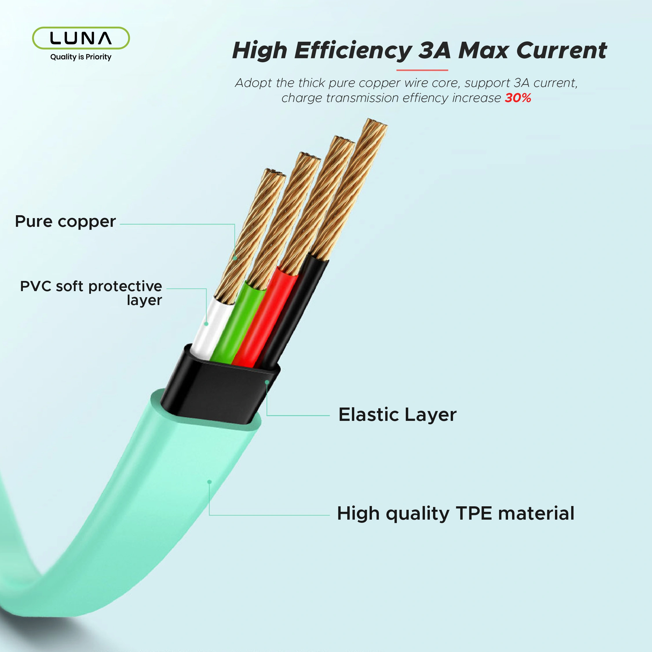 LUNIX Vape Pen, Essential, device, Gold