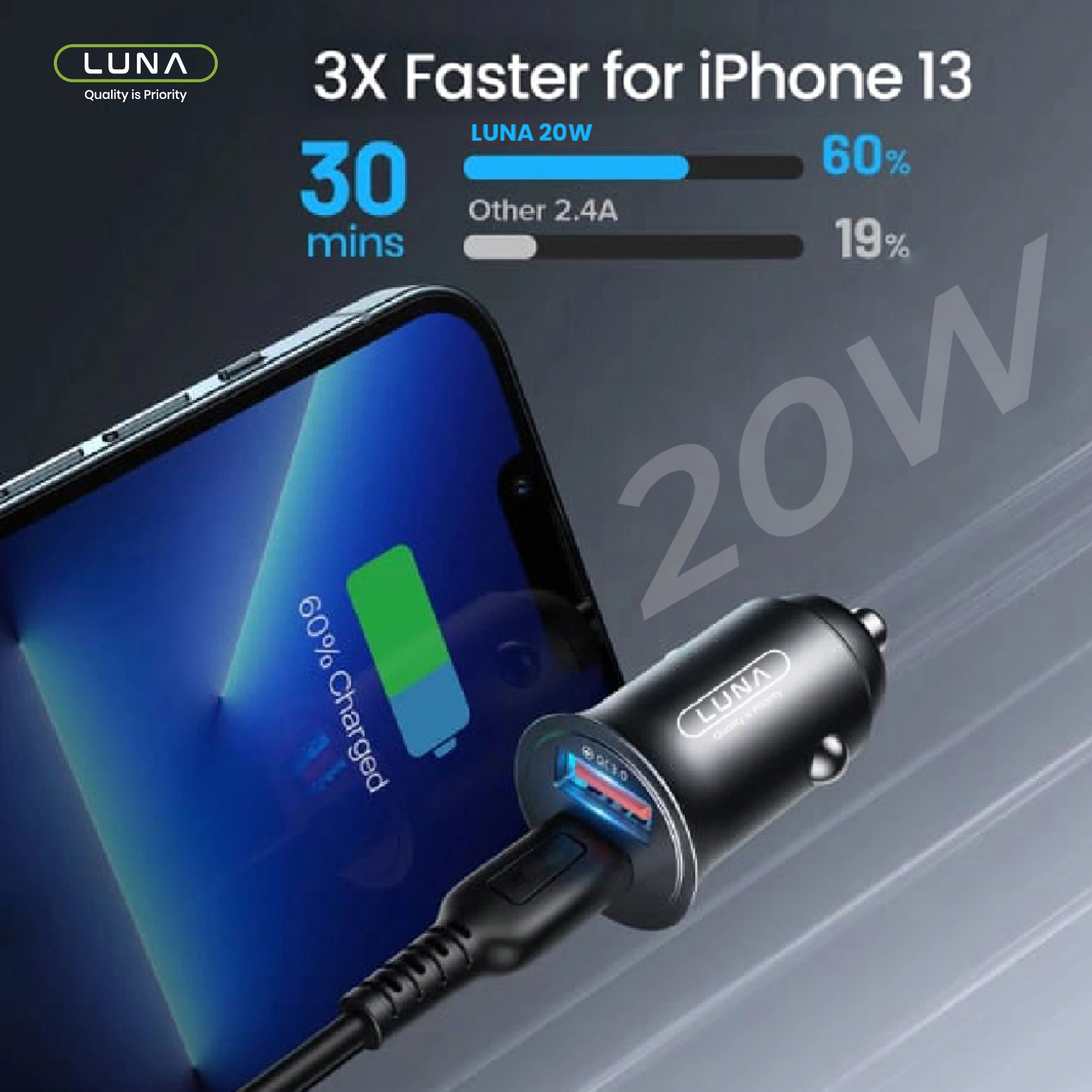 LUNIX Vape Pen, Essential, device, Gold