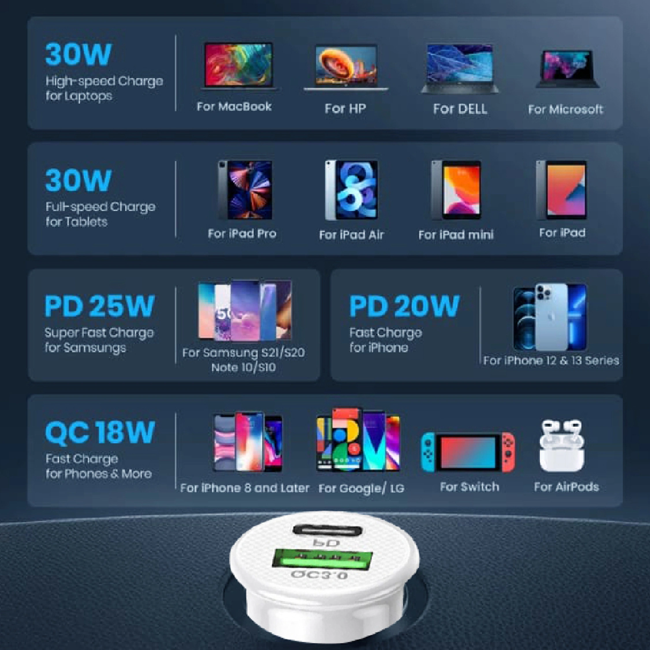 LUNIX Vape Pen, Essential, device, Gold