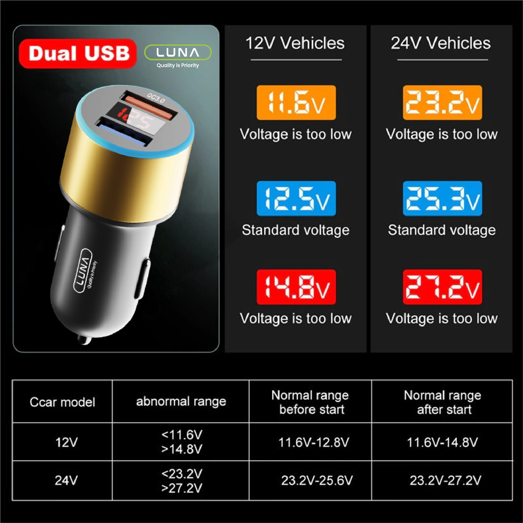 LUNIX Vape Pen, Essential, device, Gold