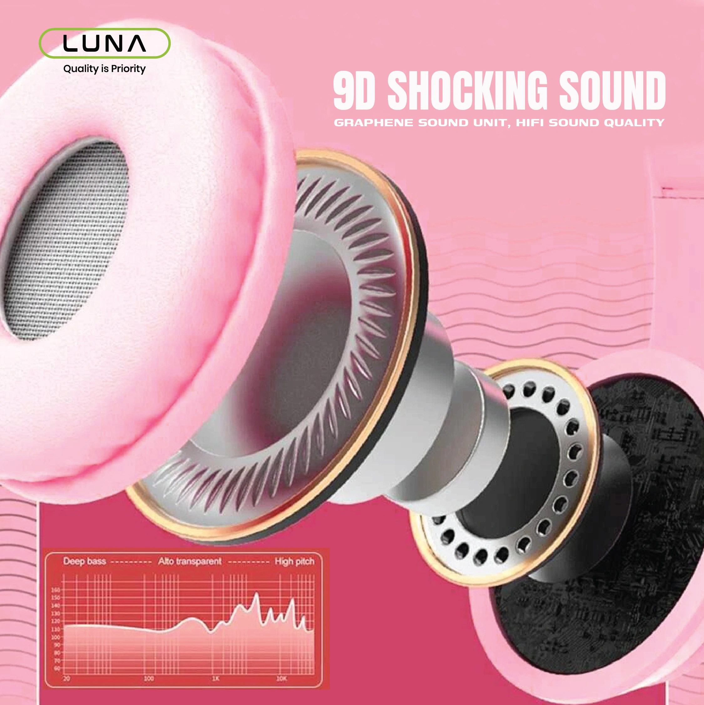 LUNIX Vape Pen, Essential, device, Gold